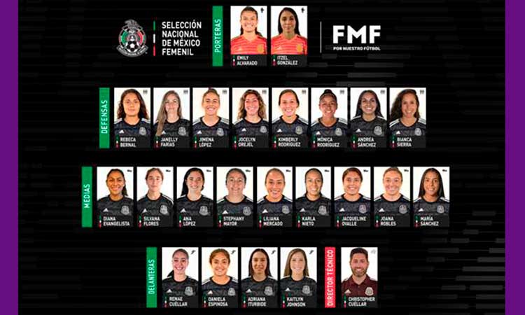 El Tri femenil se prepara para gira en Brasil